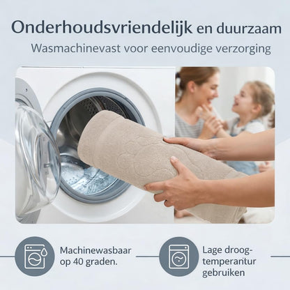 Komfortec Bath Mat 2 pcs,%100 Coton & 800 g/m², Washable, Absorbent, Quick Drying, 50 x 80 cm, Beige