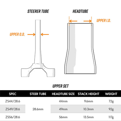 Funn Descend Upper Headset ZS56/28.6, Zero Stack Angular Contact Bearing Upper Headset, Durable and Lightweight Alloy Headset for Mountain Bike, BMX
