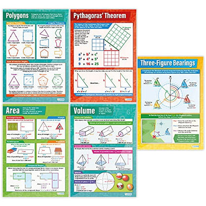 Daydream Education Geometry and Measures Posters - Set of 13 | Maths Charts | Gloss Paper measuring 594 mm x 850 mm (A1) | Math Charts for the Classroom | Education Posters