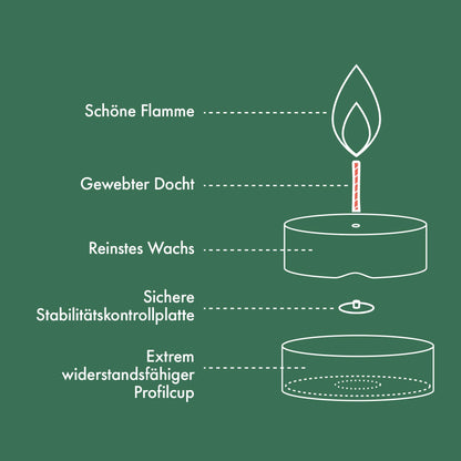 Bolsius - Bulk Pack Tea Lights - 225 Pieces - 8 Burning Hours - White - Contains Natural Plant Wax - Length Burning Time - Decorative Household