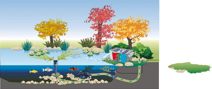 Oase 57154 Tradux Wall Feed-Through, Black, Klein