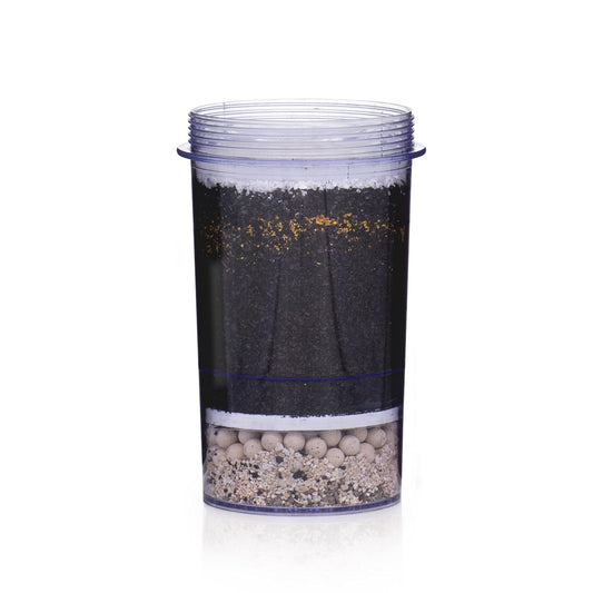 5-Stage Alkaline Replacement Filter for the Gravity Water System by SANTEVIA | At Home Water Filter that Makes Water Alkaline and Adds Minerals |