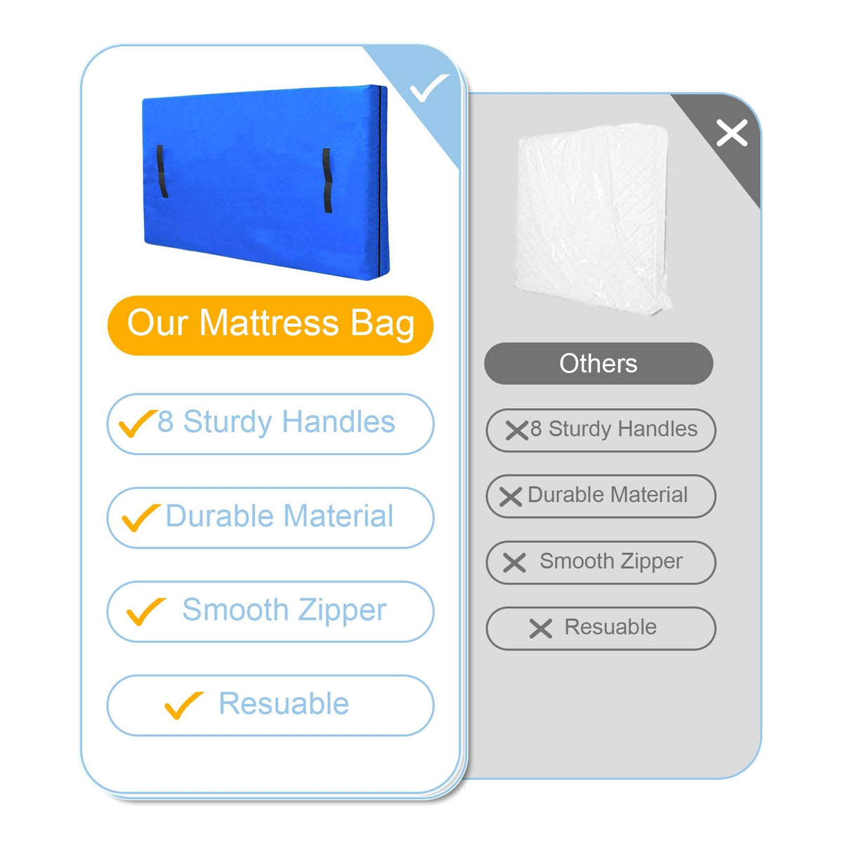 Mattress Cover for Moving and Storage Single Size Mattress Bags with 8 Sturdy Handles Waterproof Mattress Protector Tarp Durable Mattress Bags for