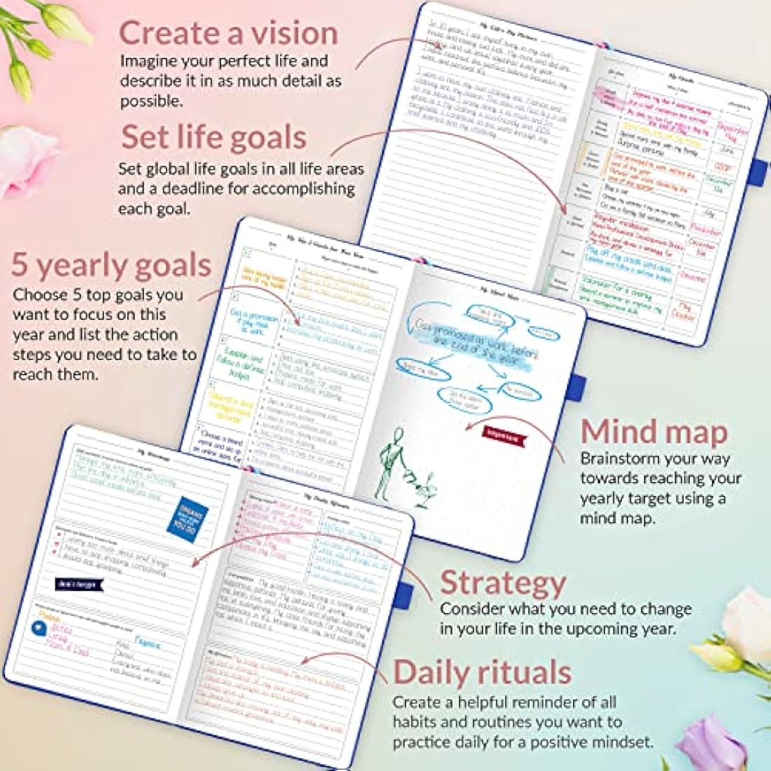 GoGirl Planner and Organizer for Women – A5 Weekly Agenda, Goals Journal to Improve Time Management & Productivity (Royal Blue)