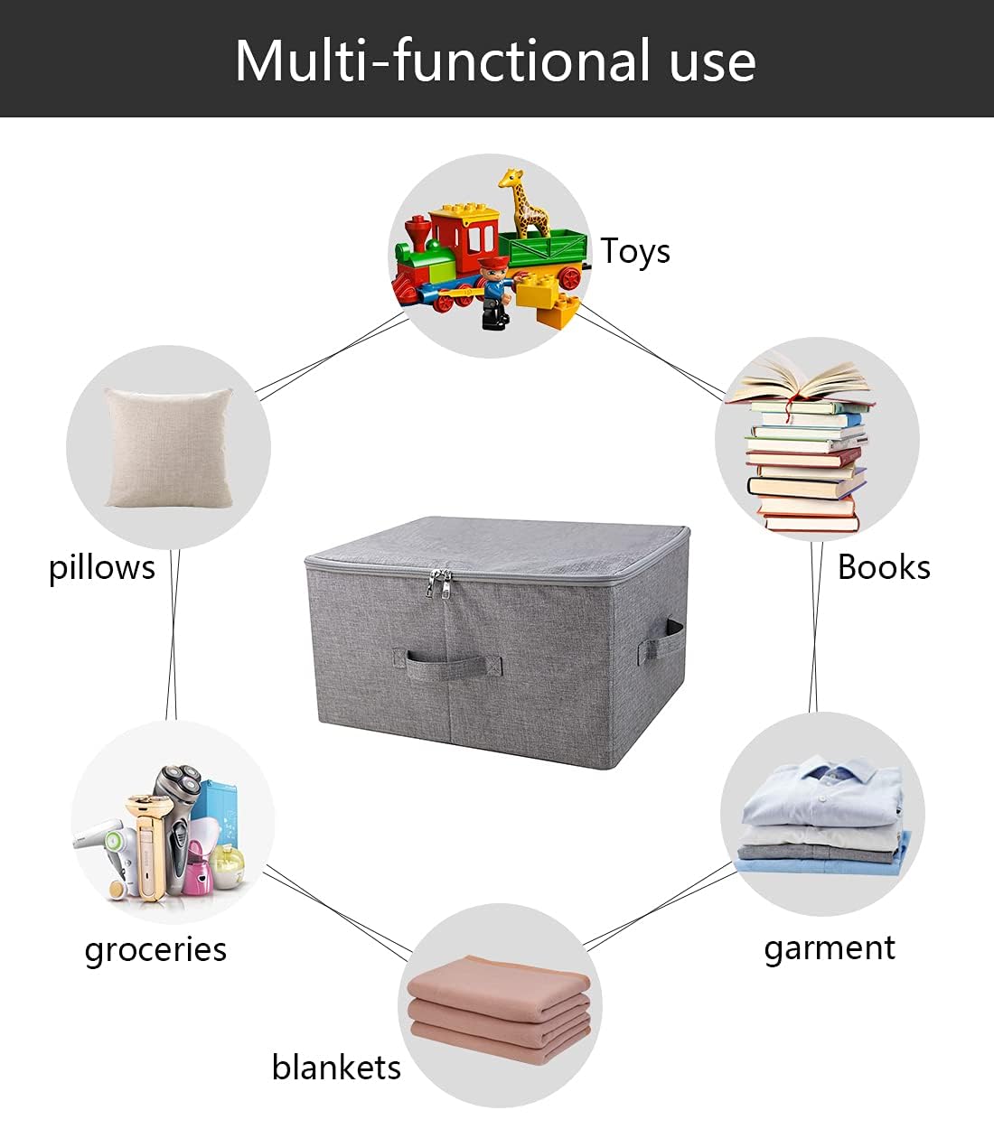 iwill CREATE PRO Rigid Storage Containers with Plastic Board