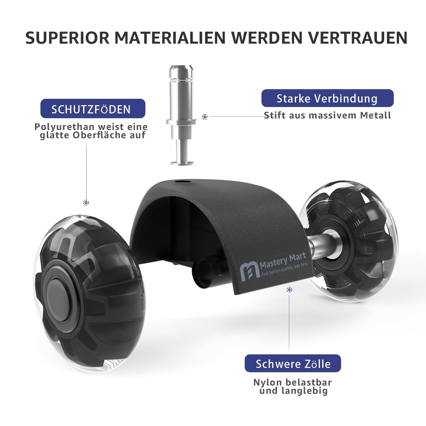 Mastery Mart Office Chair Wheels 11 mm, Quiet Rubber Castors Protects Hard Floors from Scratches and Damage, No Again Floor Protection Mat