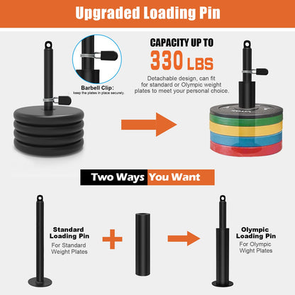 SERTT Weight Pulley System Gym, Pulley Pro Home Cable Pulley System gym for Lat Pull Down, Biceps Curl, Triceps, Shoulders, Back, Forearm Workout, DIY