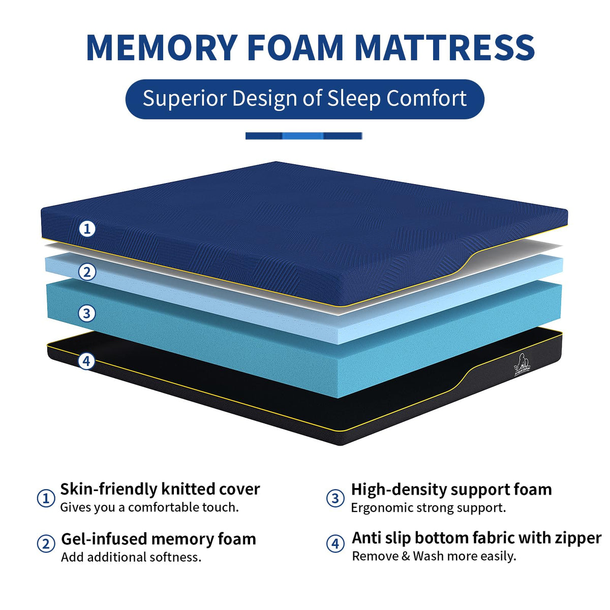 Doubleslee Memory Foam Small Double Mattress, 6 Inch Medium, 120x190x15cm