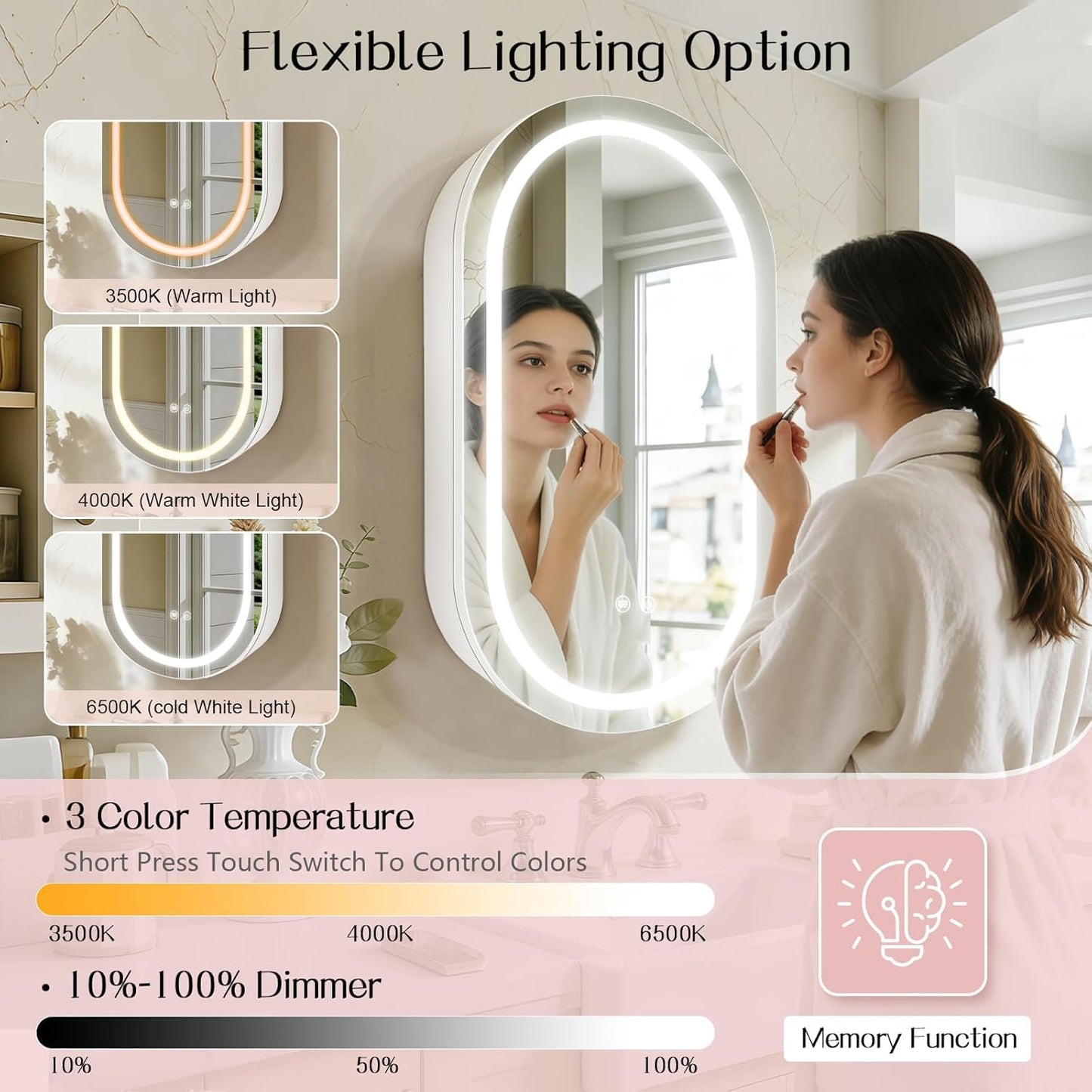 Janboe Oval Mirror Cabinet with Light,LED Mirror Cabinet,USB Shaver Socket,Internal Light,Steel with Powder Coating,Soft Closing Hinge,51cm×81cm,White