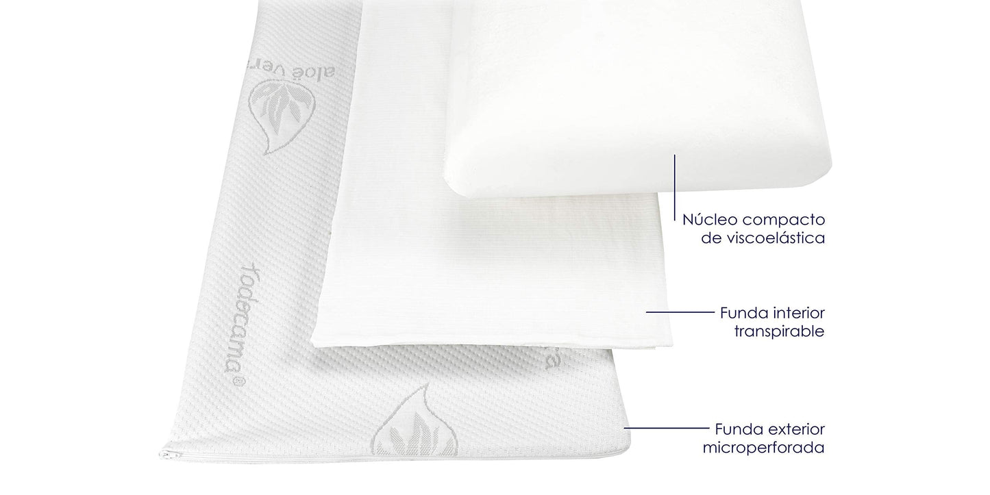 Todocama Memory Pillow, 150 cm