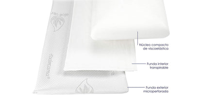 Todocama Memory Pillow, 150 cm