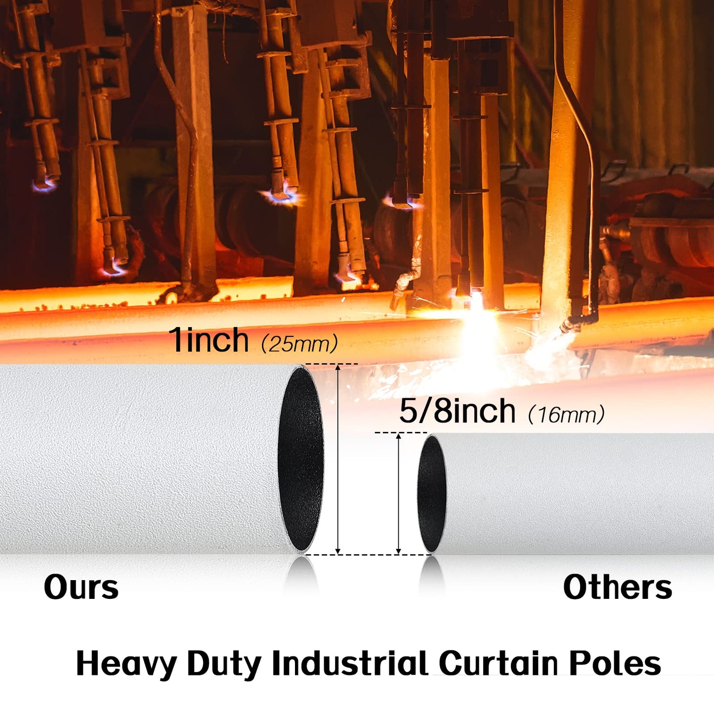 Harrms Industrial Double Curtain Pole, Curtain Poles for Eyelet Curtains, Matt White, 74-273cm, Extendable Metal Curtain Rod Blackout Room Darkening