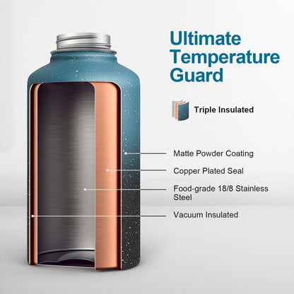 Coolflask Insulated Water Bottle 2L, Half Gallon Water Jug with Straw & 3 Lids, Large Insulated Water Bottle, Stainless Steel Vacuum Water Bottle for