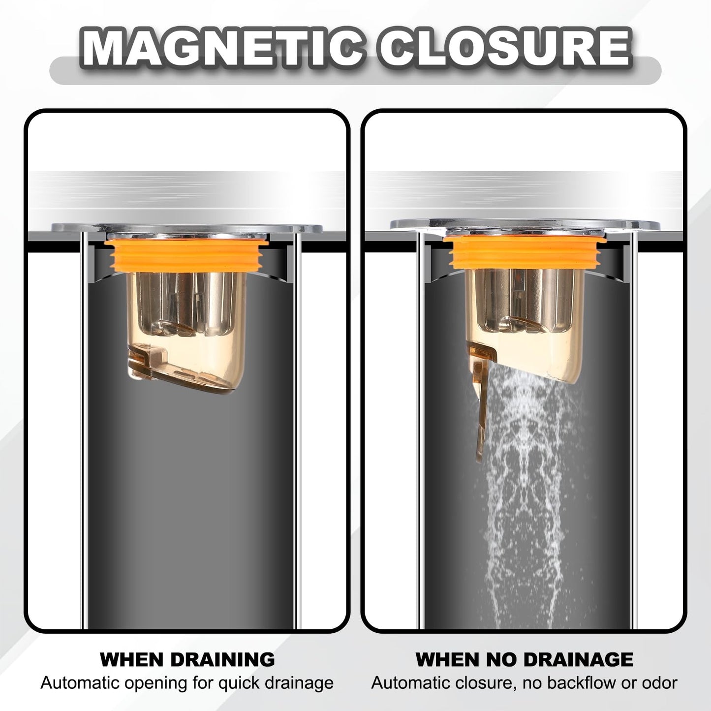 uxcell Odor Proof Floor Drain, ABS Floor Drain Cover Shower Plug Drain Backflow Preventer Suitable for 1.3-1.7" Caliber Pipes Tubes Bathroom Kitchen