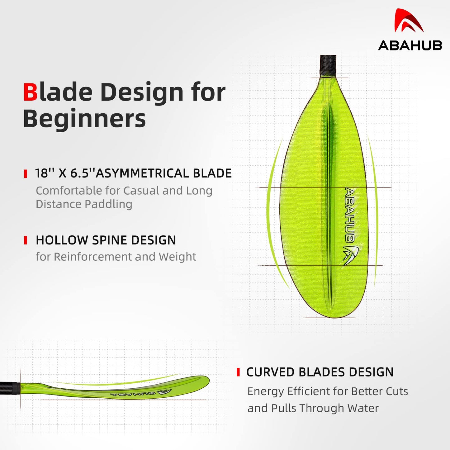 Abahub 1 x Carbon Kayak Paddles, 90.5 Inches Kayaking Oars for Boating, Canoeing with Paddle Leash, Carbon Fiber Shaft Green Plastic Blades