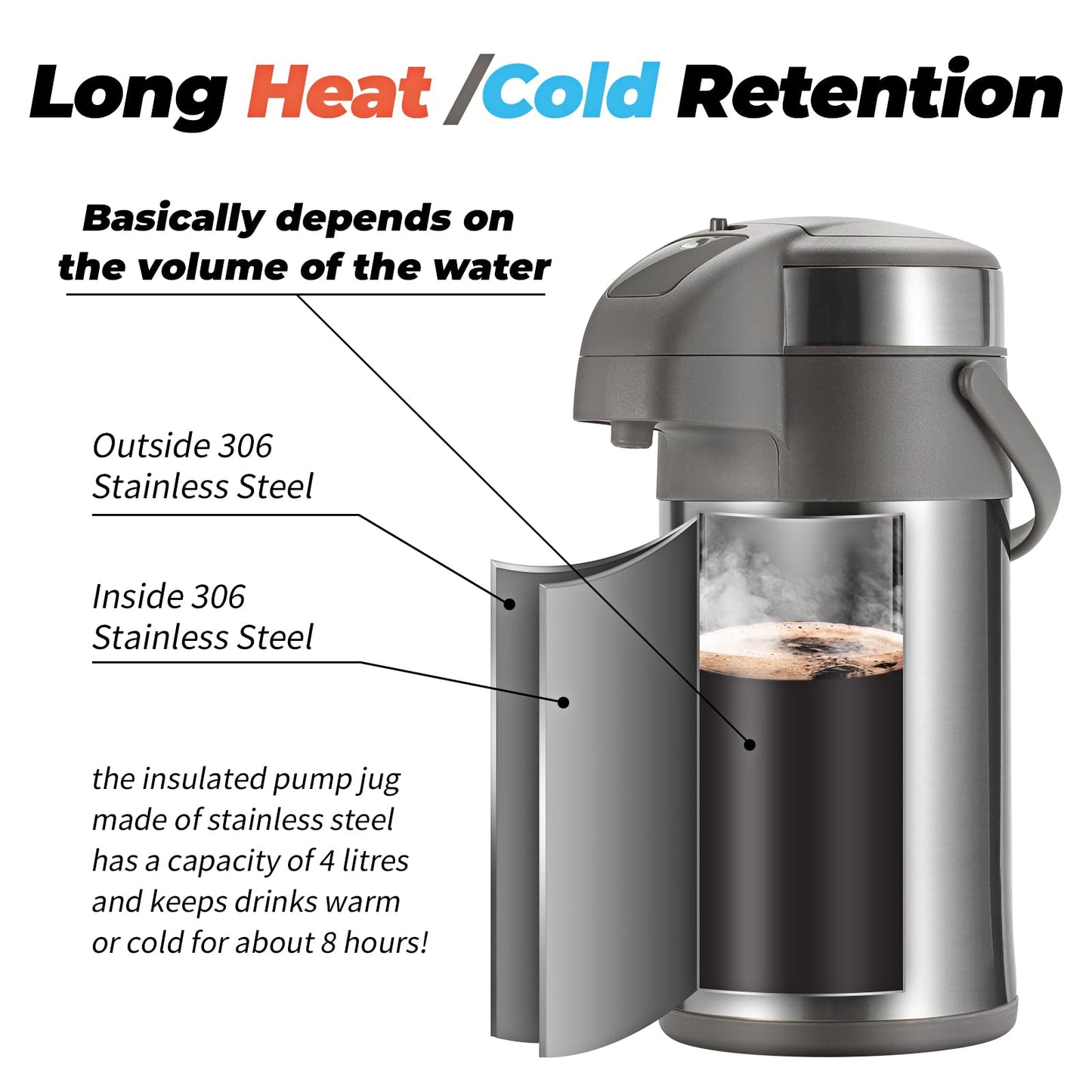 Olerd Coffee Pump Flask, 4L Stainless Steel Airpot Hot Beverage Dispenser & Hot Water Urn-Coffee Carafe Perfect for Coffee and Tea