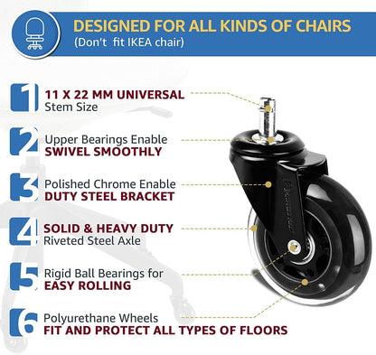 Mastery Mart Office Chair Wheels Replacement- 11x22mm Rubber Office Chair Castors, Smooth & Silent on Hardwood & Carpet