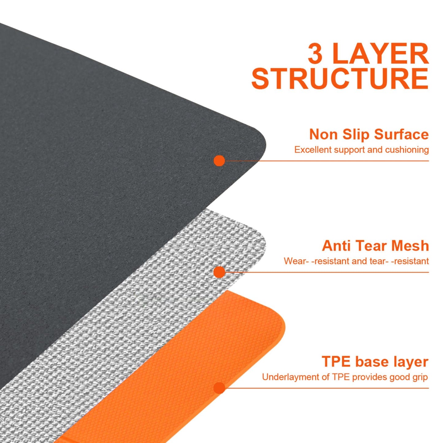 EKE Foldable PU+TPE Yoga Mat 5mm Thickness, Standard Size, Foldable, Lightweight and Portable, Ideal for Yoga, Pilates, Fitness, Sports, Training,