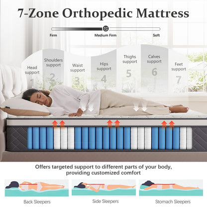 Zelmaron Super King Size Mattress, 12 Inch Innerspring Hybrid Mattress 6FT with Pocket Sprung & Breathable Foam - Medium Firm Mattresses
