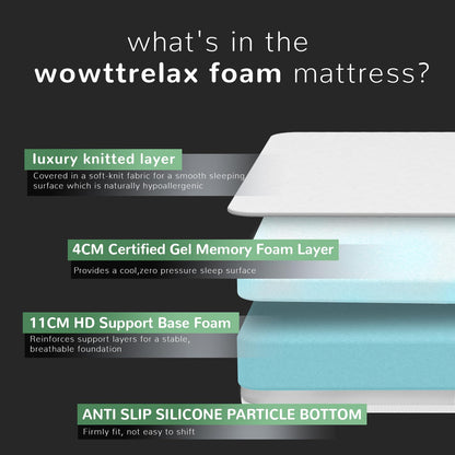 wowttrelax Single Memory Foam Mattress, 6 Inch with Soft Fabric, Skin-friendly Mattress, Breathable Cover, 2 Layer for More Supportive, Medium