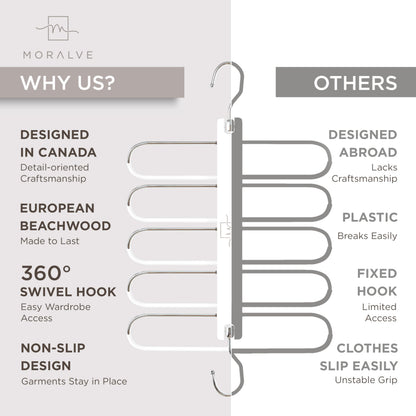 MORALVE Trousers Hangers Space Saving - 2 Pack European Beechwood Scarf and Jeans Hangers - Wardrobe Organiser and Space Saver Trouser Rack