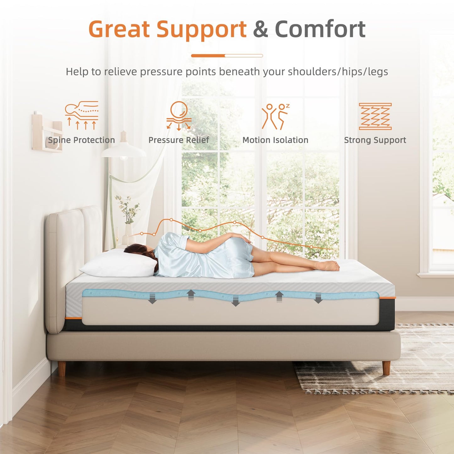 Vesgantti Single Mattress Memory Foam Mattress, Medium, 90x190x20CM