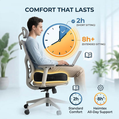 LS Memory Foam Seat Cushion for Office Chair Non-Slip Chair Cushion Pad with Back Support Comfortable Seat Pads for Office Desk Gaming Chair Car Seat