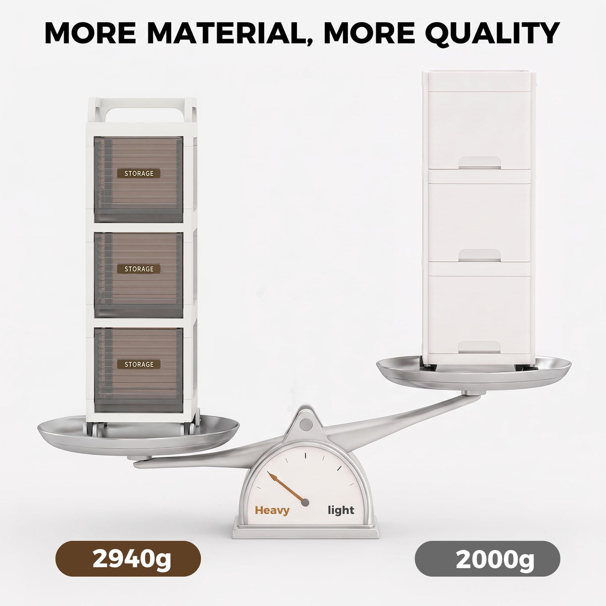 ZHYOCOGY Bathroom Storage with Drawers, 20cm Wide Slim Storage Cabinet