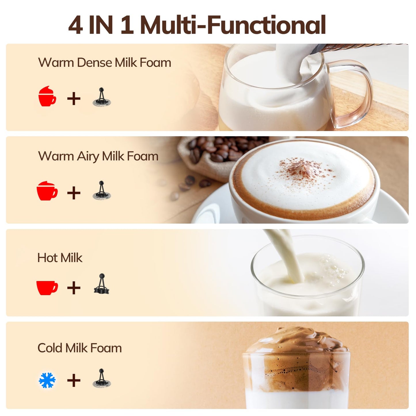 Milk Frother, Morpilot 4 in 1 Electric Milk Frothers, Hot & Cold Milk Foamer, 240ml, 400w, Strix Temperature Controls, Silent Operation, for Coffee,