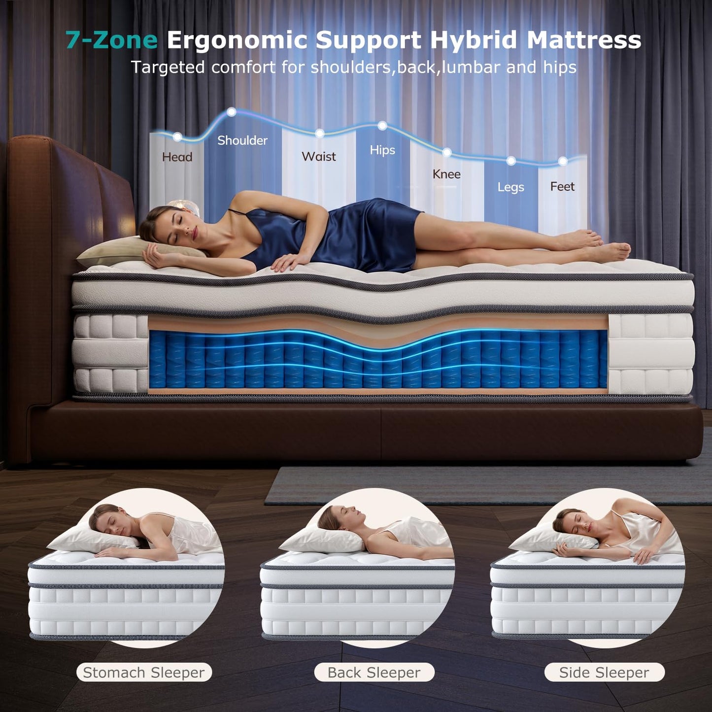 5FT King Size Mattress, Hybrid Orthopedic Matresses with Memory Foam & 1000 Individual Pocket Springs, Motion Isolation