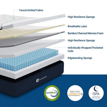 Avenco Double Mattress, 7 Inch Bamboo Foam Pocket Sprung Mattress double, Luxury Breathable Tencel Fabric Innerspring Hybrid Mattress, 4ft 6 Mattress