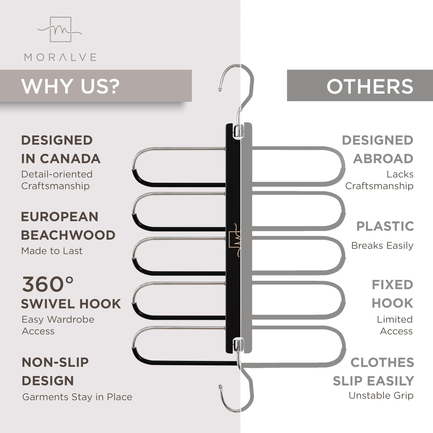 MORALVE Trousers Hangers Space Saving - European Beechwood Scarf and Jeans Hangers - Wardrobe Organiser and Space Saver Trouser Rack, Leggings Hanger