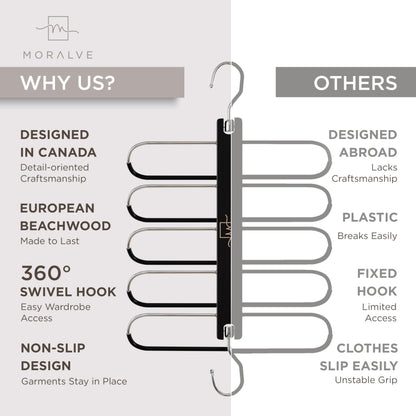 MORALVE Trousers Hangers Space Saving - European Beechwood Scarf and Jeans Hangers - Wardrobe Organiser and Space Saver Trouser Rack, Leggings Hanger