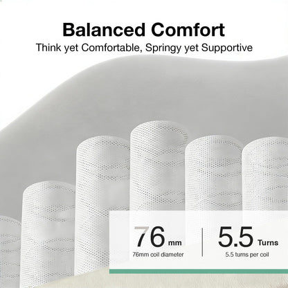 Novilla 5FT King Mattress, Hybrid Pocket Sprung Mattress 20cm Deep, Enhanced Support Medium Firm Comfort, Breathable Cover, Oeko-Tex Certified Fabric