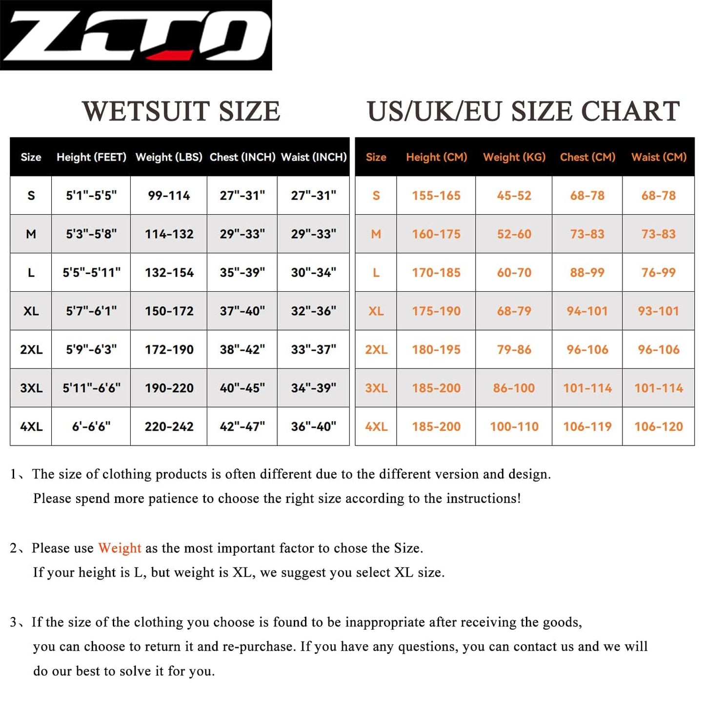 ZCCO Men's Shorty Wetsuits 1.5mm Premium Neoprene Back Zip Short Sleeve for Scuba Diving,Spearfishing,Snorkeling,Surfing(Small)