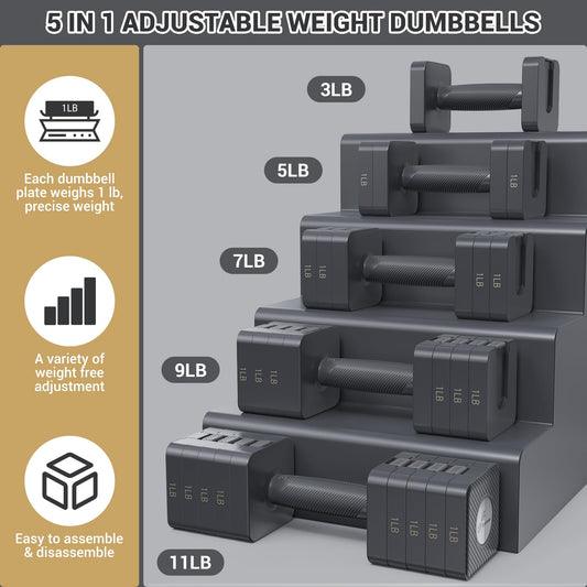 Sportneer Adjustable Dumbbells Set: Each 3-11lbs (1.4-5kg), 5-in-1 Weights Dumbbells Set, Dumbbells Set for Men, for Home Gym Fitness Strength