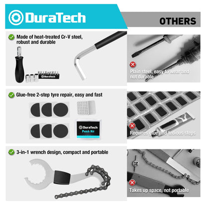 DURATECH 31-Piece Bicycle Repair Set, Bicycle Repair kit with Tool Box, Bike Tool Kit, Home Multi-Purpose Repair Kit, Suitable for Bike Tire Chain