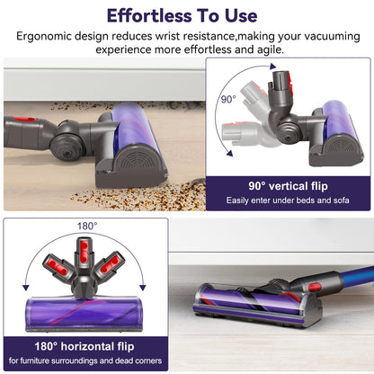 SHUOMAO Brush Head for Dyson V7/V8/V10/V11/V15 Vacuum,Turbine Motorhead Floor Head Replacement Spare Parts Attachment,Tool Roller Brush Accessories