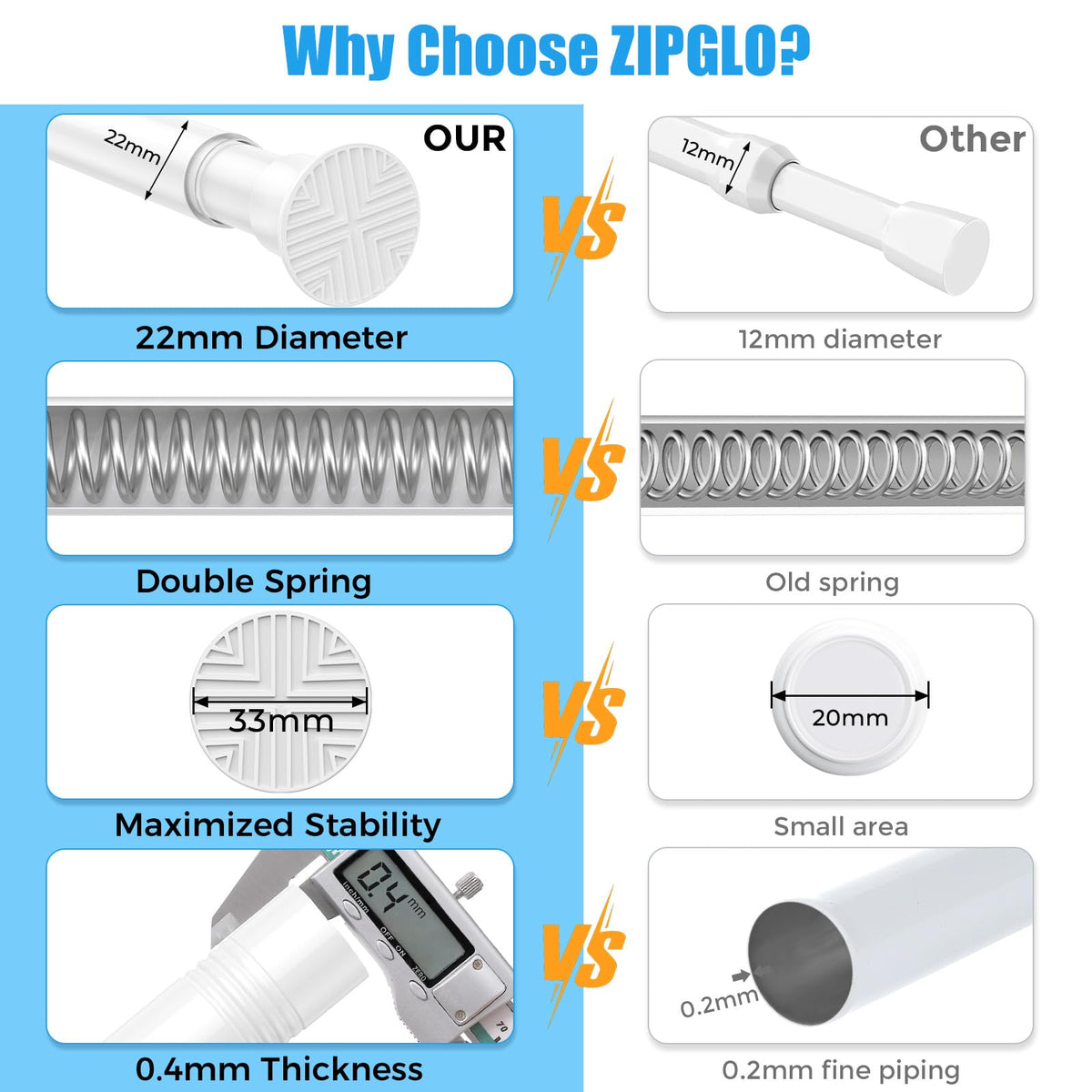Zipglo Shower Curtain Pole 80-195cm, Extendable Curtain Poles Adjustable Tension Rods for Curtains Telescopic Curtain Poles No Drilling Shower