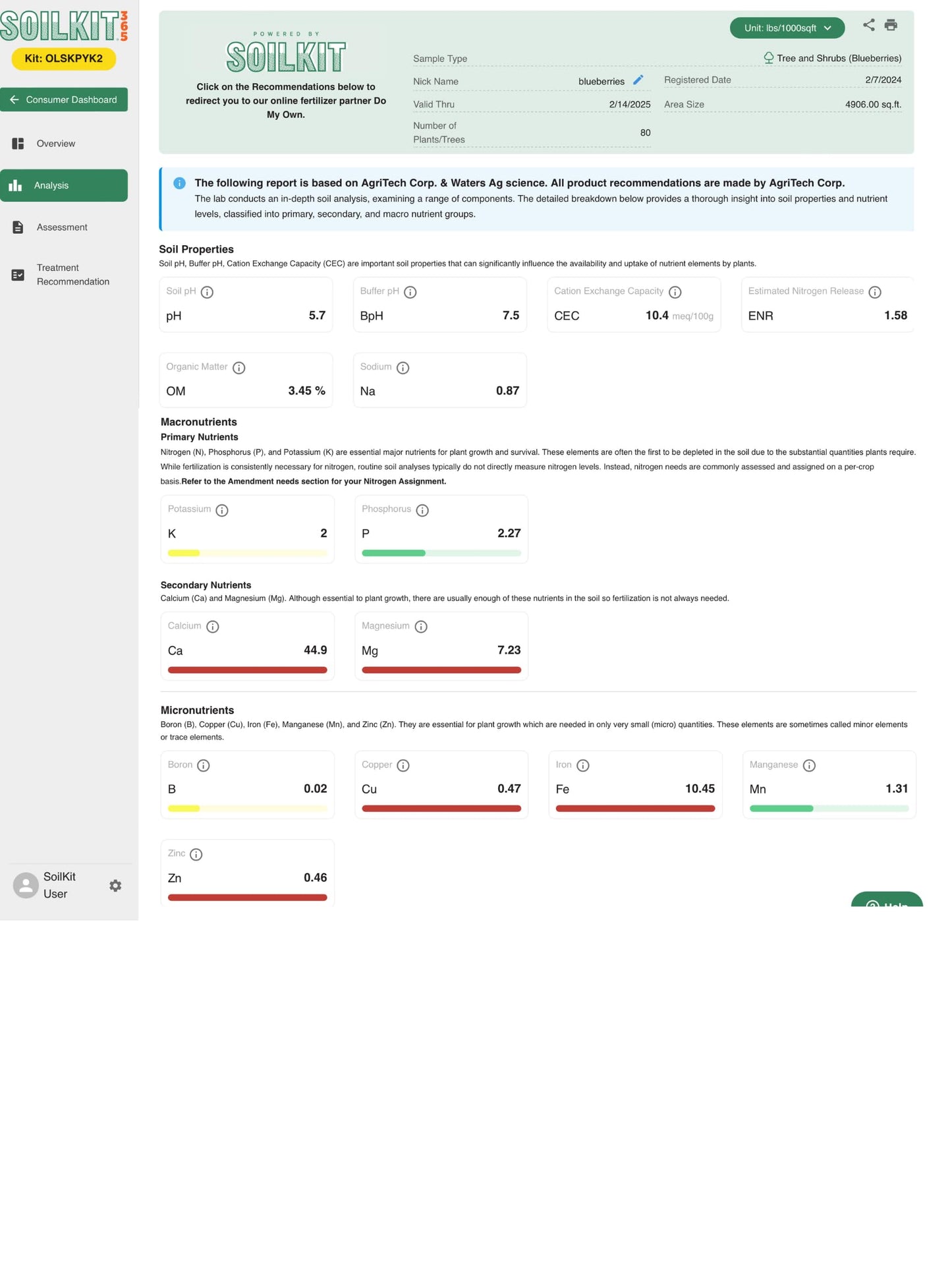 Soil Kit Soil Test Kit -Discover Your Lawn and Garden Fertility with PH Meter, Moisture, Nutrient and Mineral Analysis. Savvy Results Provide Custom
