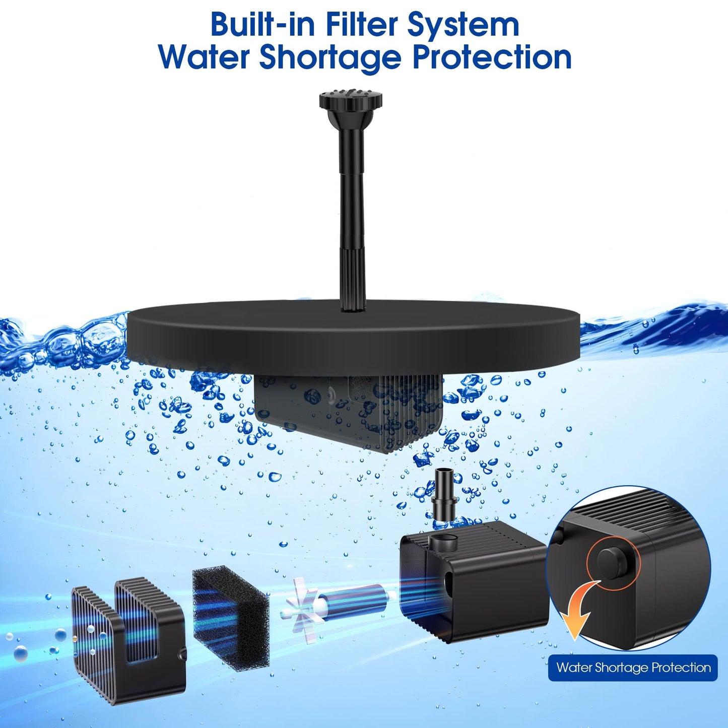 Billing Solar Water Pump with Battery Backup, 7.5W Solar Pond Fountain with 3600mAh Battery 10 Nozzles Solar Fountain with 5ft Tubing Water Features