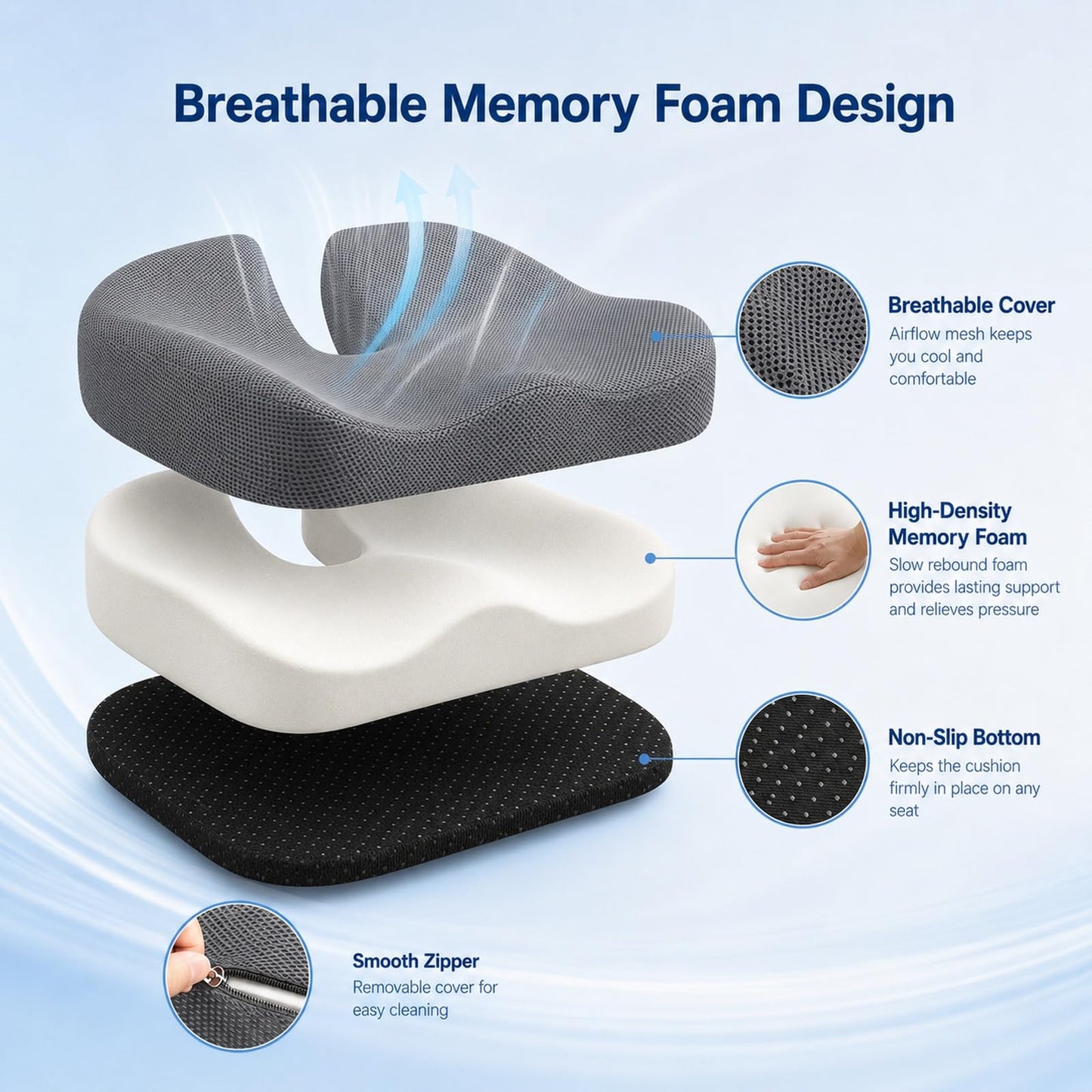 GOOGO Extra Large Coccyx Cushion, Ergonomic Memory Foam Seat Cushion for Tailbone Pain Relief, with Contoured Support