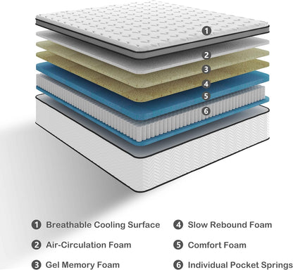 Deegari 10 Inch Small Double Size Mattress in a Box, Hybrid Cooling Gel Memory Foam & Pocketed Coils, Medium Firm, Pressure Relief, Motion Isolation