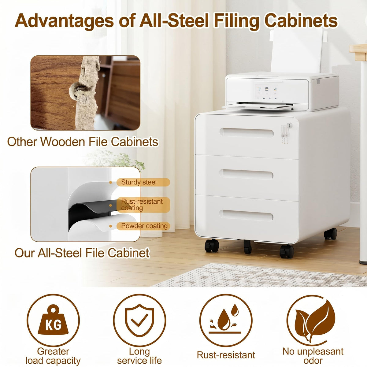 HOMSTEEL Mobile File Cabinet, Metal Filing Cabinet with Lock, 4 keys, 3 Drawers, Rounded Corner, Pre-assembled, for Office, Home office, White