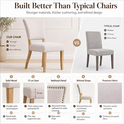 younturn Wooden Dining Chairs Set of 2, Linen Fabric Upholstered Dining Room Chairs with Solid Wood Legs, Open Curved Backrest