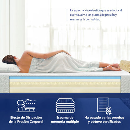 Olee Sleep 20cm Ventilated Convolution I-Gel Memory Foam Mattress / 3 Layered / 90 x 20cm / Twin/White