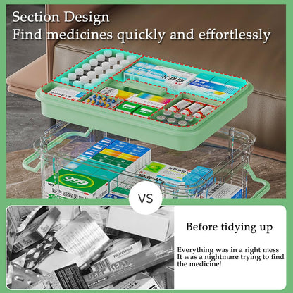 SINBINTA 2-Pack Clear Plastic Medicine Storage Organiser (Green)