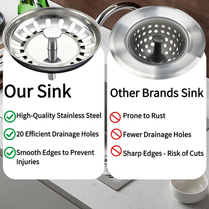 InYoHui 2 Pack Kitchen Sink Plug Strainer Stainless Steel 80mm UK Sinks