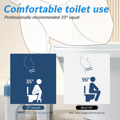 Toilet Stool, Non Slip Toilet Stool Squat Adult Poop Stools with Massage Function for Constipation Relief fits All Toilets for Assist Relieve (Blue)