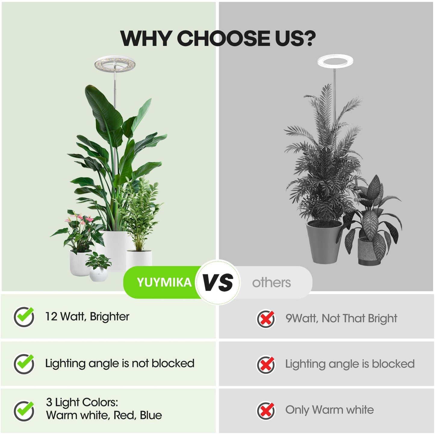 YUYMIKA Grow Lights for Indoor Plants, 72 LEDs Full Spectrum Led Plant Grow Light, 10 Dimmable Levels Grow Lamp with Auto Timer, 30-162CM Adjustable